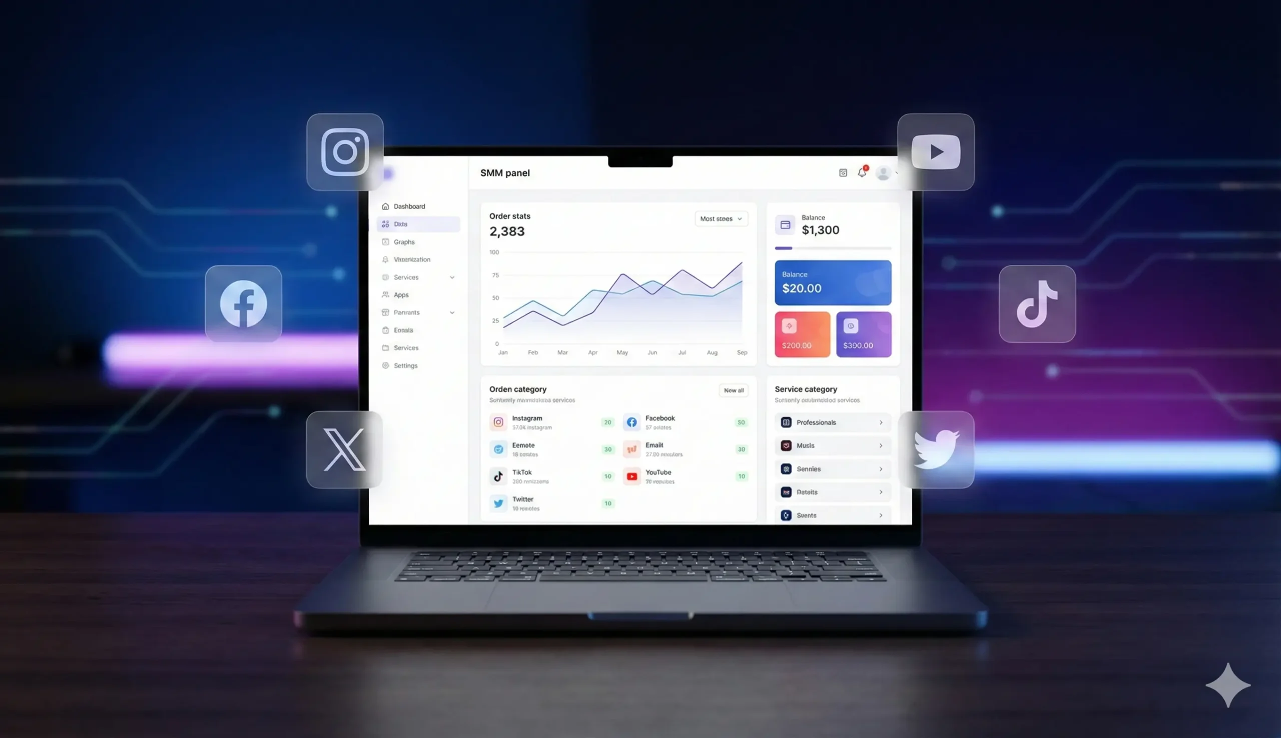 Rantal SMM Panel Script Free Download 2026 – Full Review & Installation Guide (By Etokom)